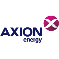 Axion energy